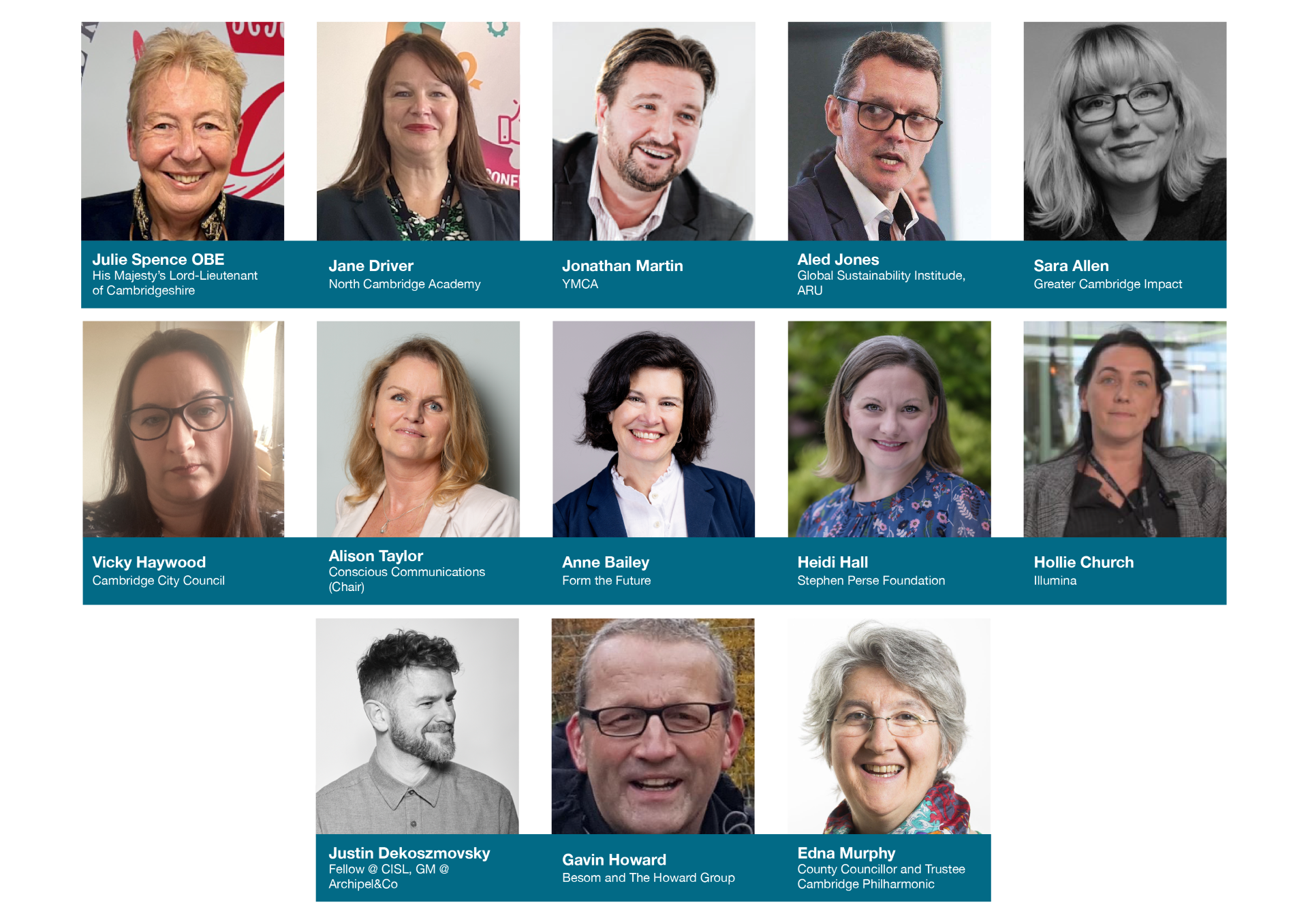 Cambridge 2030 Committee